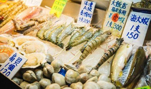 青口夜市吃瓜,青口夜市的夏日美食之旅