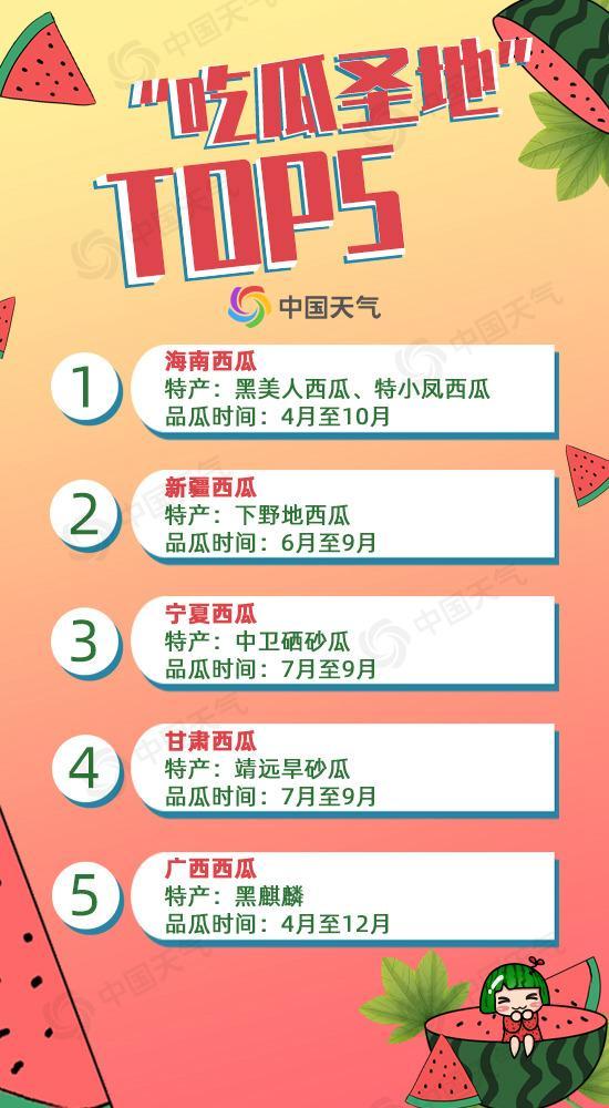 学生卡吃瓜,揭秘校园里的那些“瓜”事